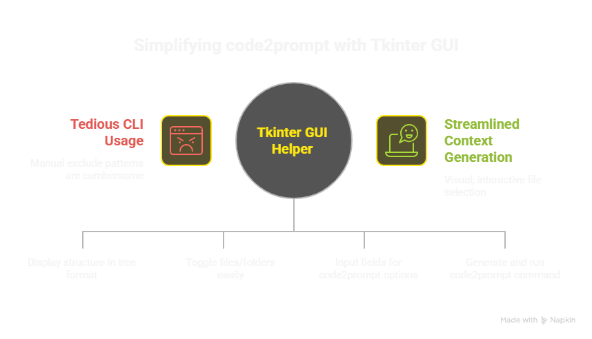 Undersea World Scene Screenshot