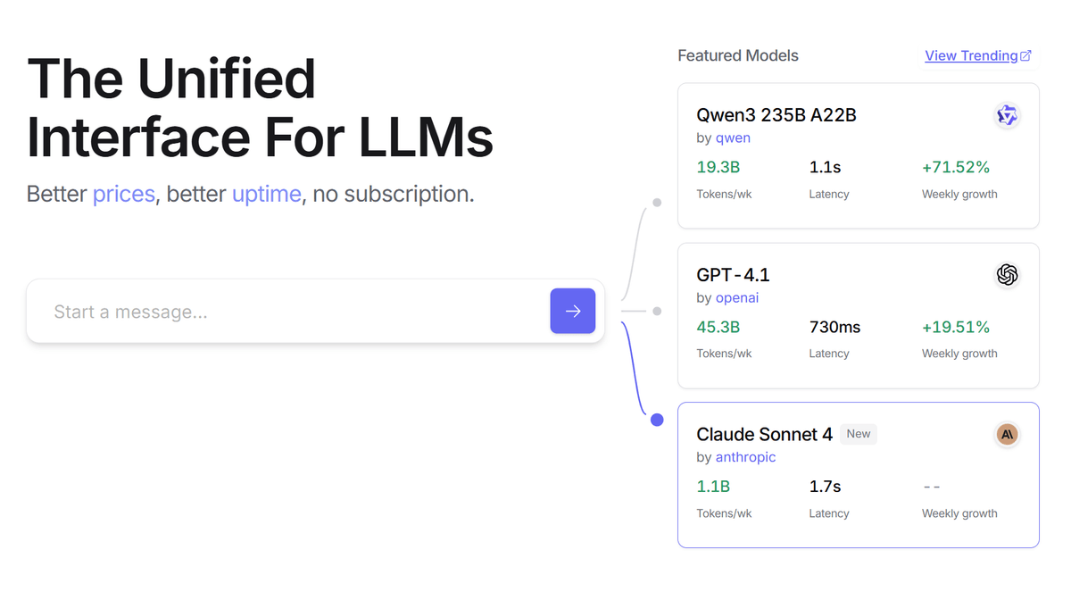 OpenRouter: Your Key to AI Polyamory & Mastering Your LLM Harem header image